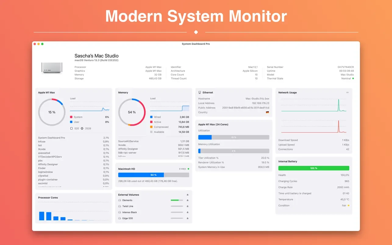 System Dashboard Pro 1.10.2 系统信息监控工具