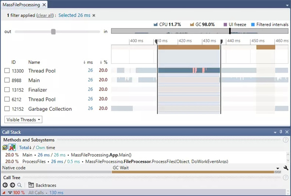 JetBrains dotTrace(.NET代码分析工具)下载