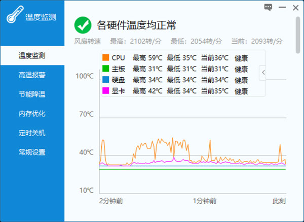 驱动人生温度监测软件独立版